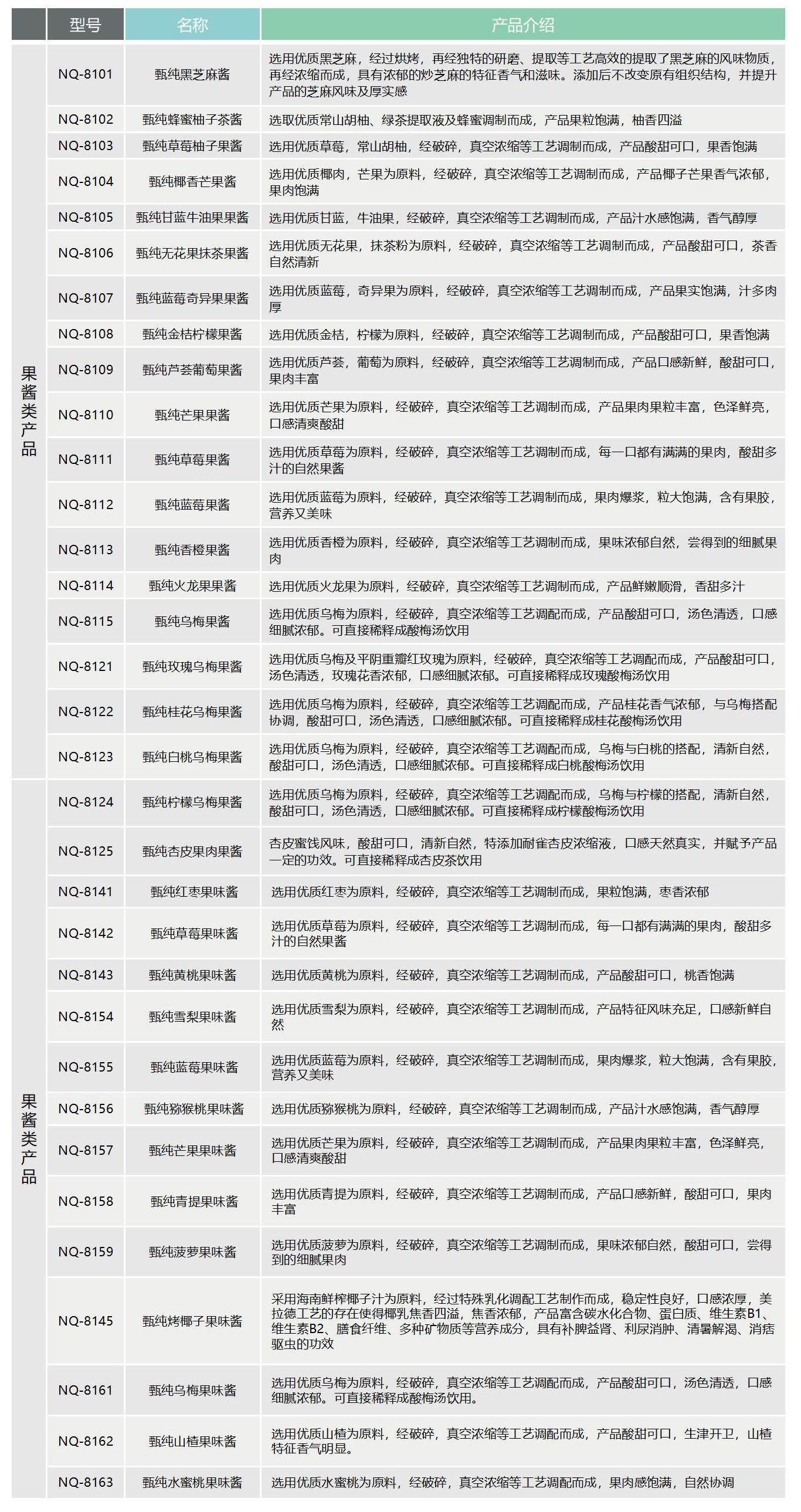 CA88(中国区)官方网站入口